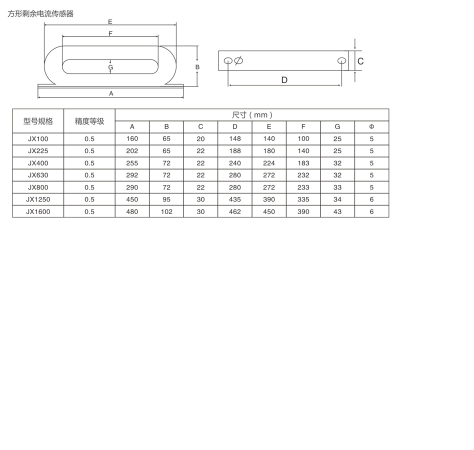 剩余電流傳感器 剩余電流傳感器