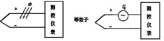 交流磁場(chǎng)干擾 交流磁場(chǎng)干擾