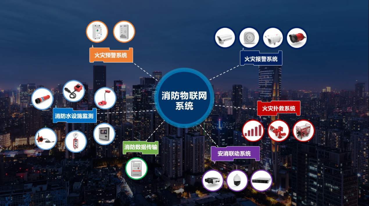 5G智慧消防改變傳統(tǒng)消防模式，提高救援效率